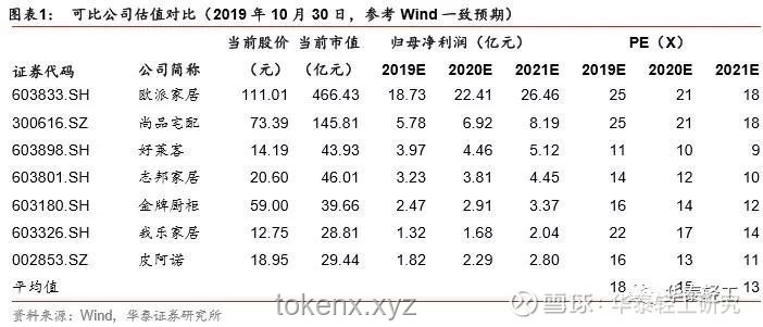 **大兵131与史上其他赢家的多维度对比分析**
