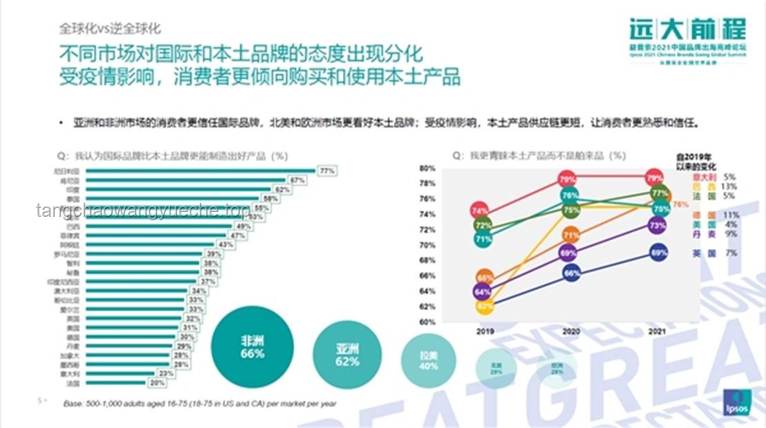 “孔乙己现象”下的新消费品牌命名与营销策略洞察