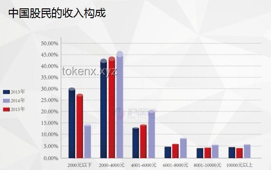 “穷人味”歧视：当代社会隐形的裂痕与未来趋势