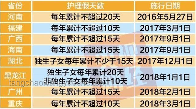 10余省份明确鼓励实行2.5天休假：未来工作模式的新趋势？