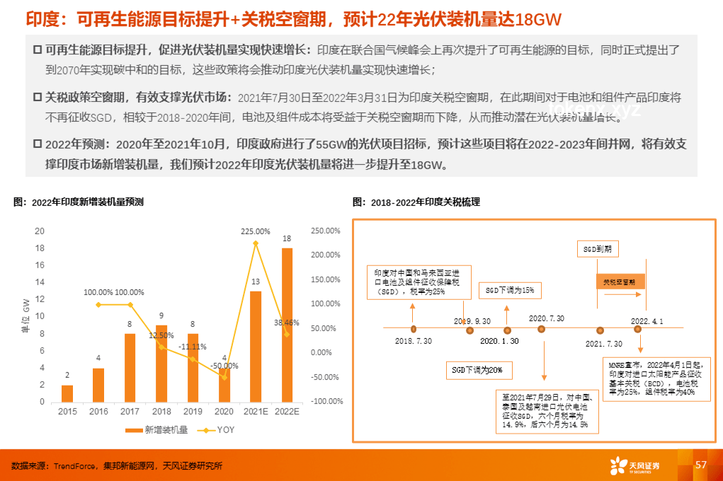 免保时间缩短、强封必出大金应对策略及117生存指南