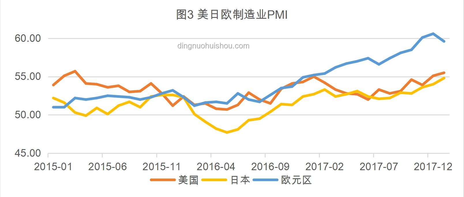 TACO交易热度飙升，特朗普怒批“认怂”言论：未来趋势与影响深度剖析