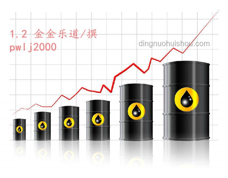 油价走势解析：OPEC+连续增产下的策略应对