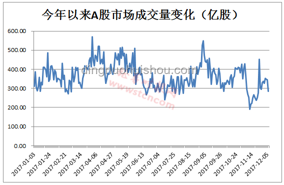 稳定币第一股Circle上市案例研究：影子银行属性的利弊