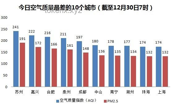 60后大叔VS普通高考生：合肥高考现象对比分析