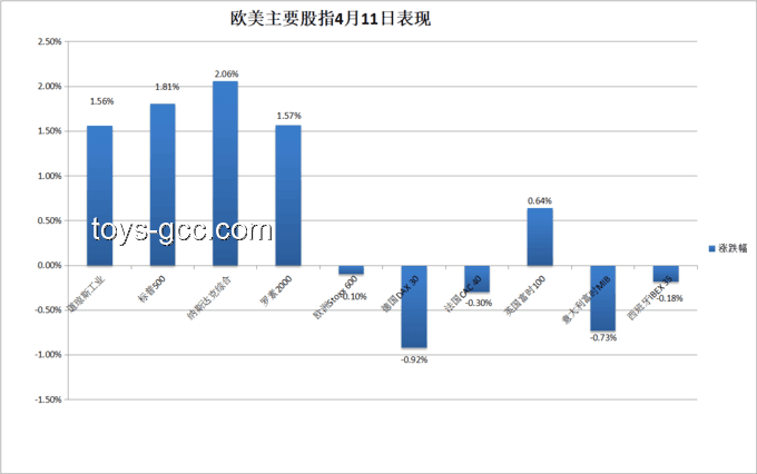 华尔街见闻早餐FM-Radio 2025年6月12日案例研究：金融资讯创新传播