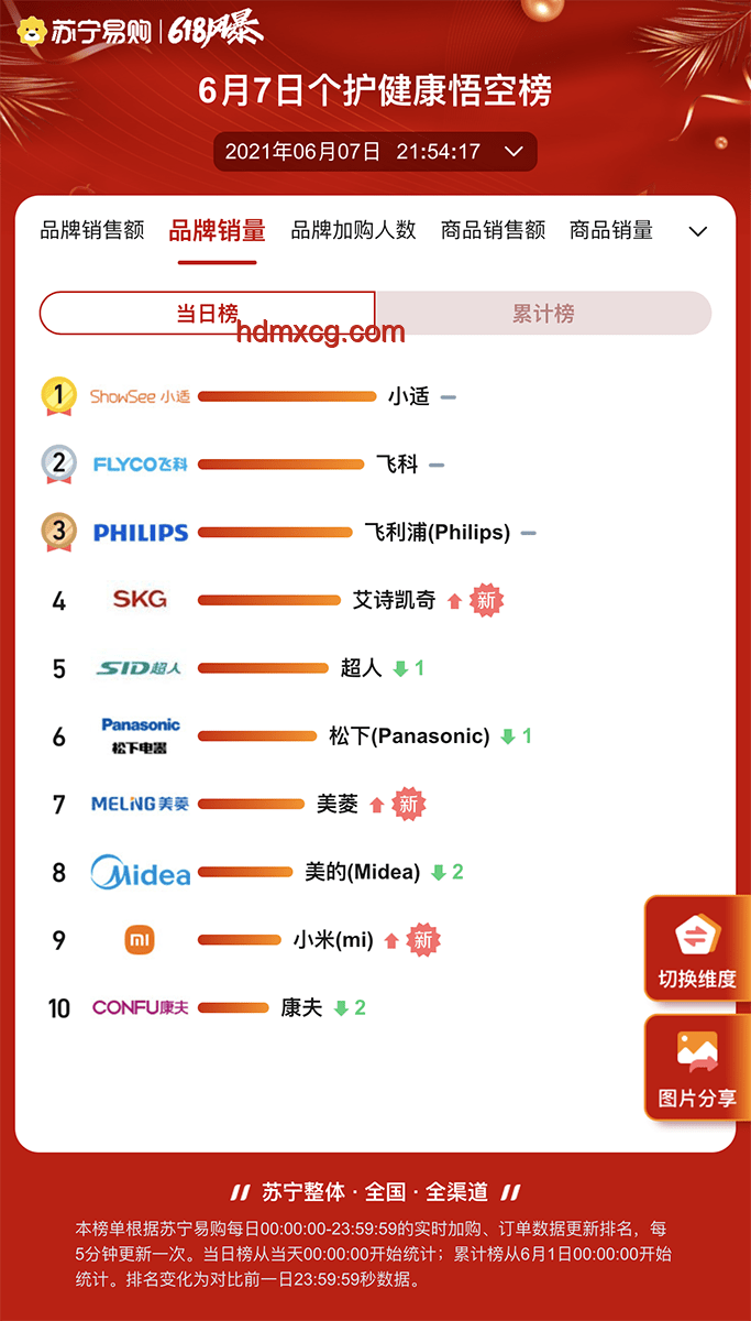 娶发小为妻：未来婚姻趋势的深度洞察