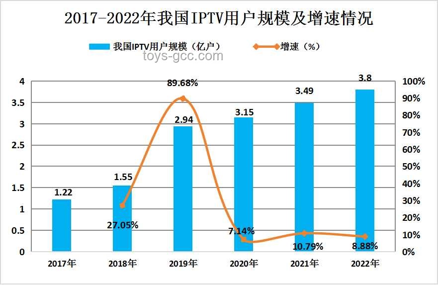 2024海边求婚新风尚：浪漫升级，趋势预测